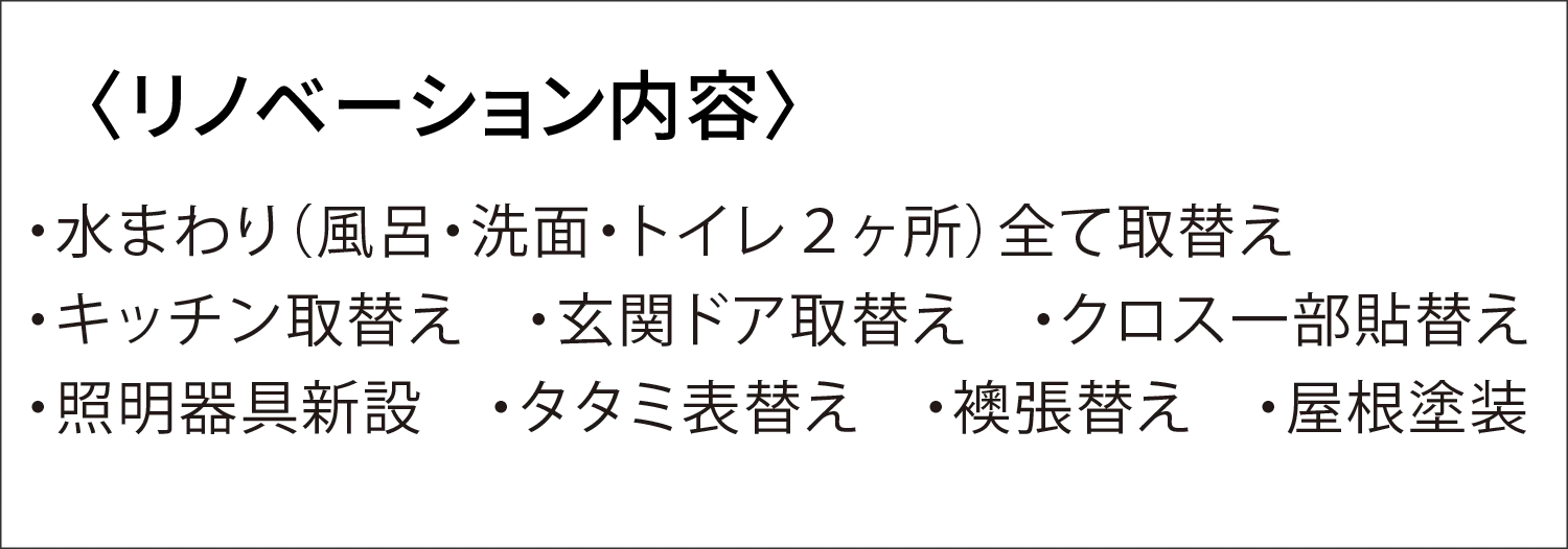 リノベーション内容SP